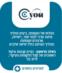 cyou